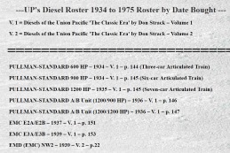 UP'sDiesel Roster 1934 to 1975 by Builder and Date Bought